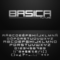 Basica - Future